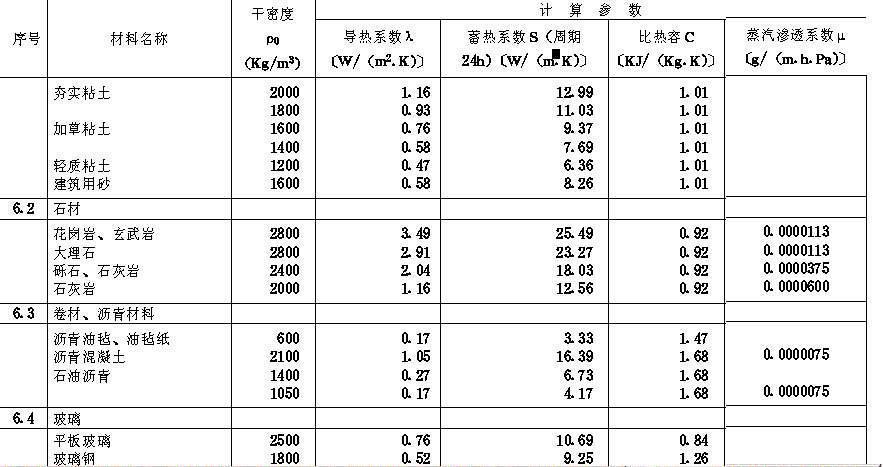 司法&#32771;&#35797;&#20445;过班价格 1995年以前在镇司法所上过班有补助吗？